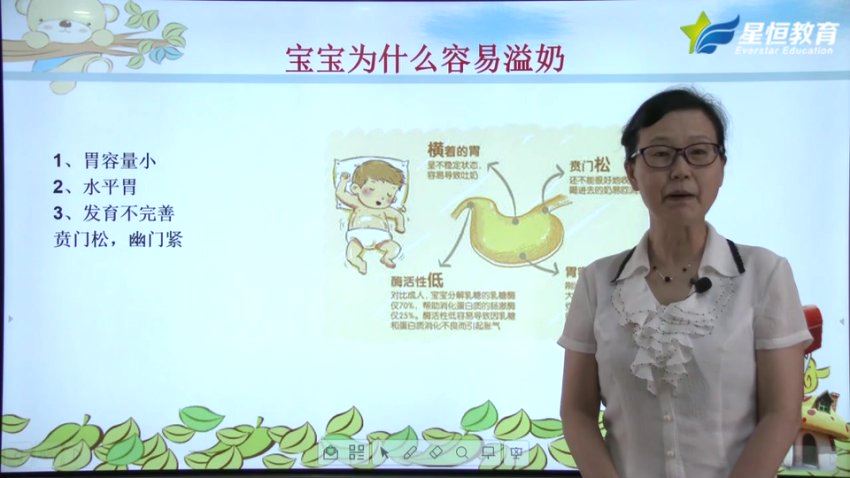 【星恒】母婴护理员 网盘下载(1.58G)