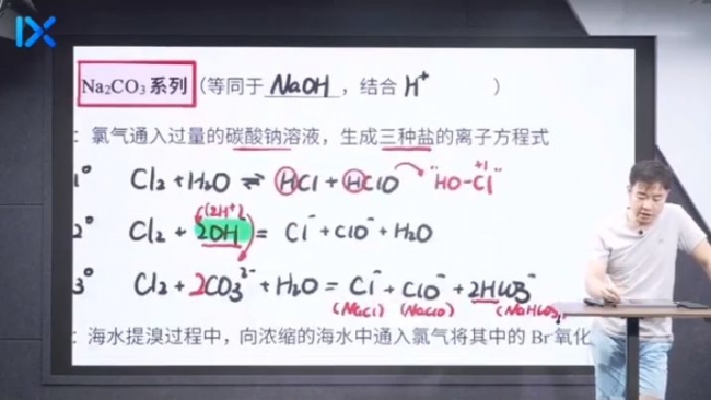 2021李政化学一轮复习 视频截图