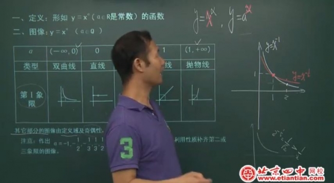 北京四中高中数学 视频截图