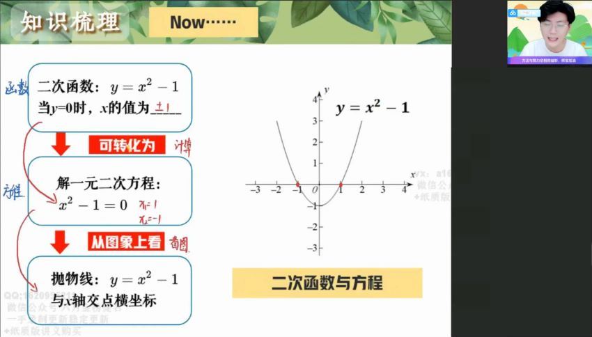 【2021秋】初三数学尖端张永辉人教 网盘下载(4.24G)