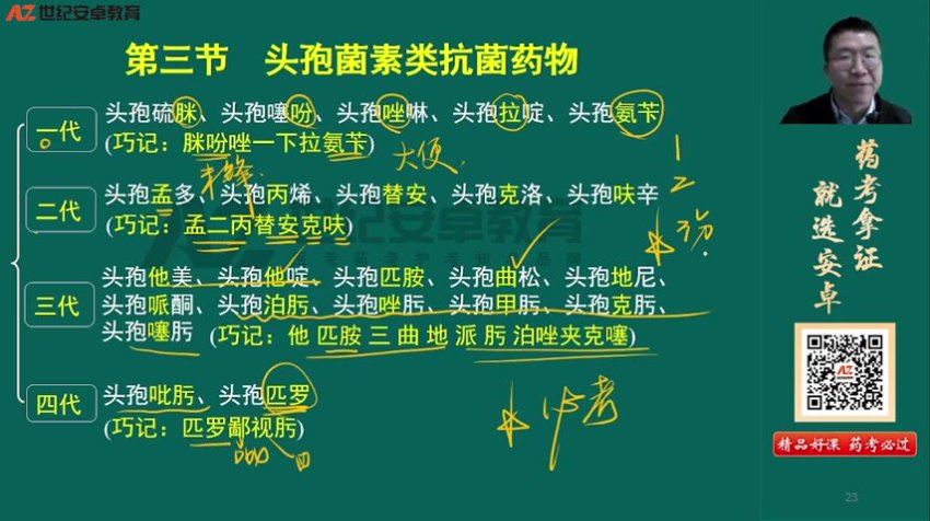 【安卓网校】2023执业西药师 网盘下载(21.95G)