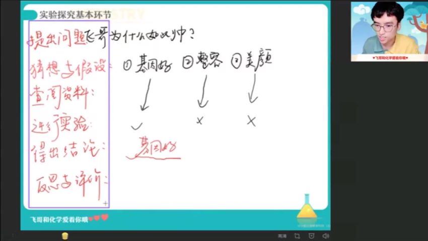 【2021秋】初三化学尖端赵萧飞 网盘下载(6.61G)