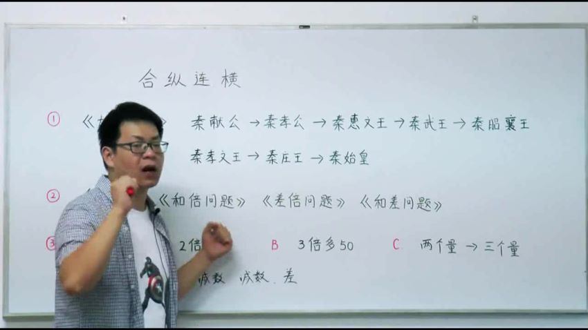 王昆仑数学素养课 网盘下载(3.32G)