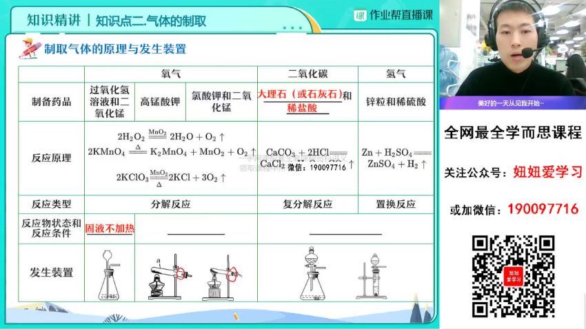 【2023春】初三化学春季A+班 杨雯智 网盘下载(12.58G)