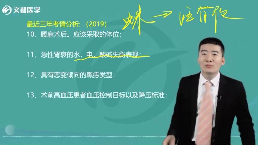 【文都医学】2023普通外科主治(317) 网盘下载(26.31G)