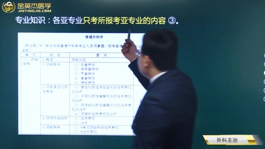 金英杰：2023年临床主治（外科学）定制精品班 网盘下载(31.20G)