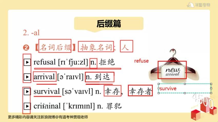 2021贾琨词汇之旅：大学核心6500必修词 网盘下载(19.09G)