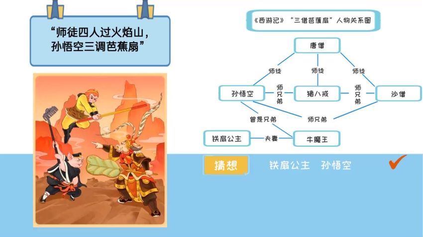 思维导图高效学习法(重名2) 网盘下载(425.07M)