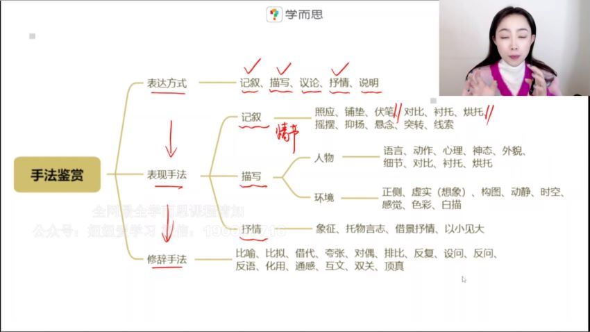 【完结】【2023寒】学而思培优初三寒假语文自习 网盘下载(6.01G)