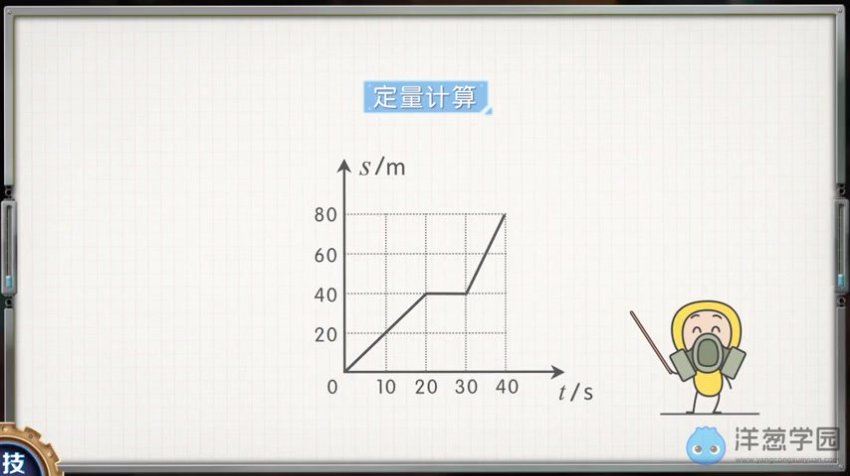 洋葱初中全套物理(八九年级上下册)全套视频课程百度云网盘 网盘下载(14.55G)