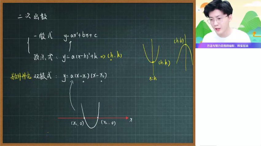 【2021秋】初三数学尖端张永辉人教 网盘下载(4.24G)