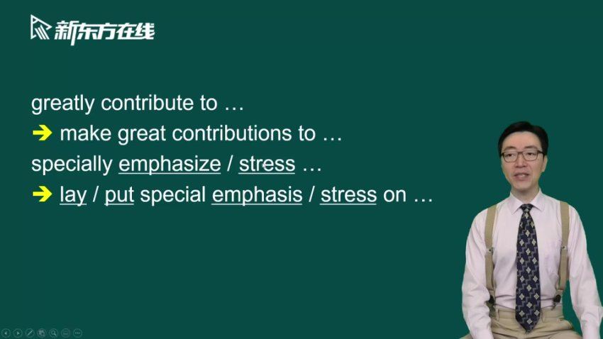 【低起点备考】X东方CATTI三级翻译全程通关班（笔译+口译） 网盘下载(37.34G)
