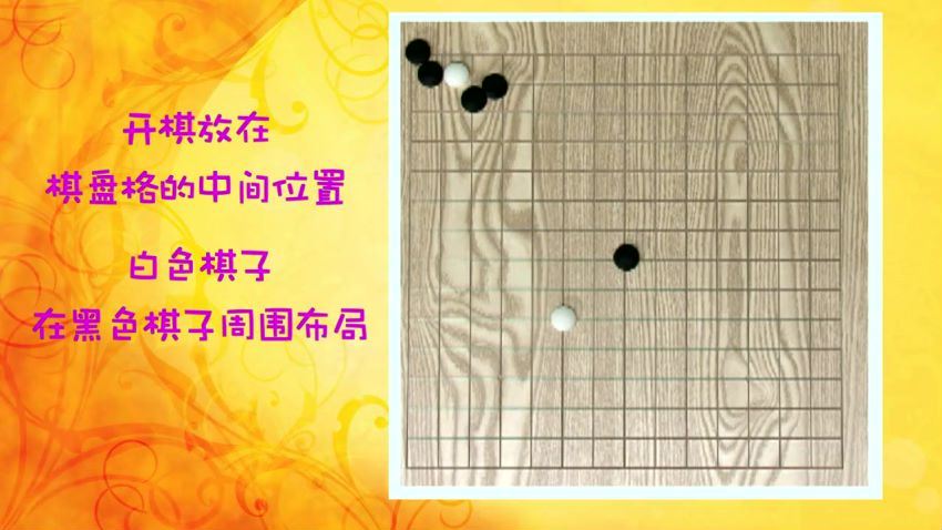 那威-和那威学五子棋 网盘下载(1.49G)