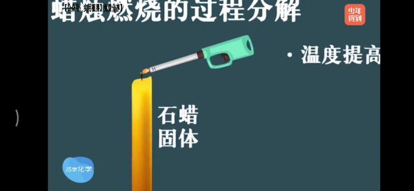 理科状元带你巧学化学 网盘下载(3.99G)
