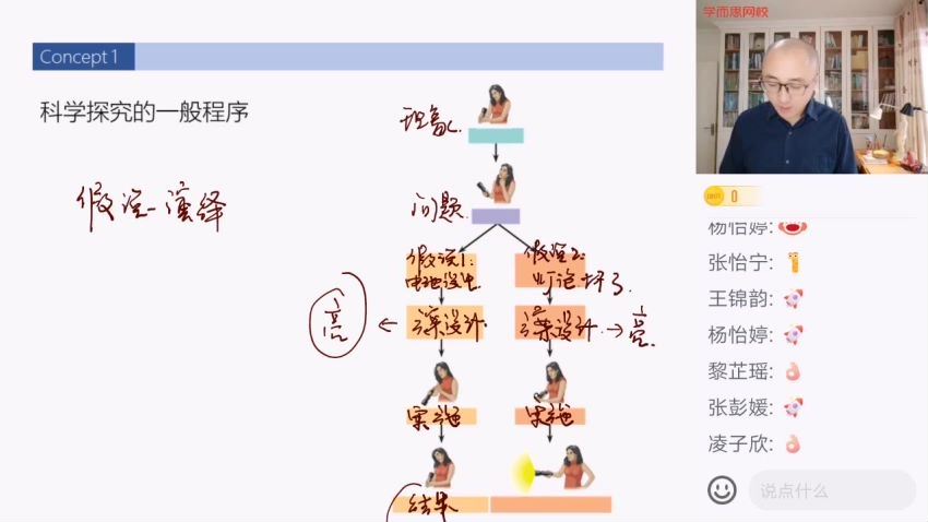 学而思【2022-寒】高三生物目标A+张继光 网盘下载(7.46G)