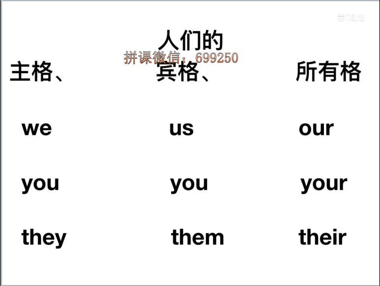 周思成：从零开始背单词 网盘下载(264.51M)