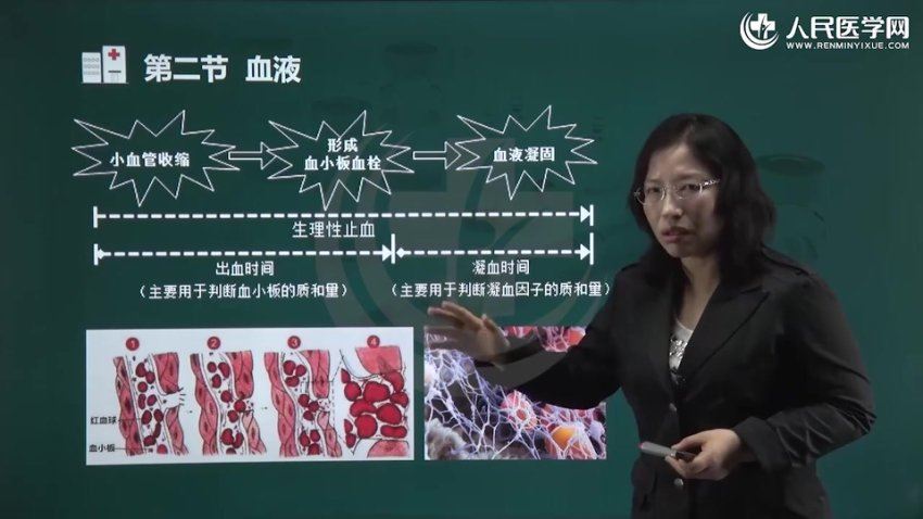 【人民医学网】2023药学职称类 网盘下载(103.25G)