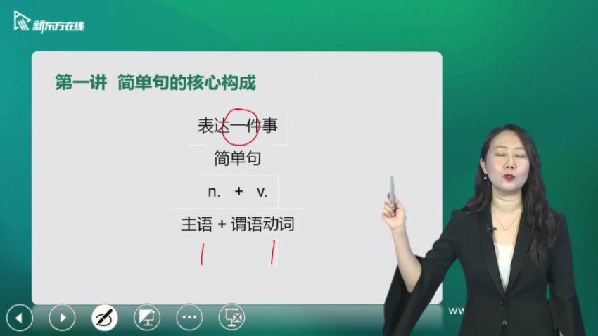 【XDF】2023雅思专项班 网盘下载(33.99G)