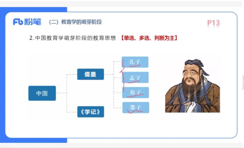 教师招聘：2023全国教师招聘-FB 网盘下载(32.62G)