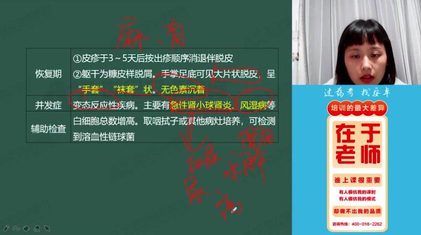 【安卓网校】2023执业护士 网盘下载(38.53G)