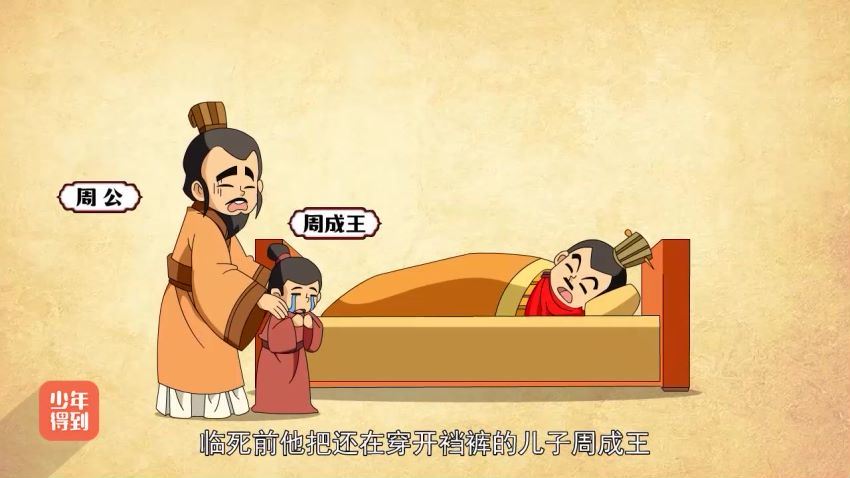 爆笑中国历史 网盘下载(2.00G)