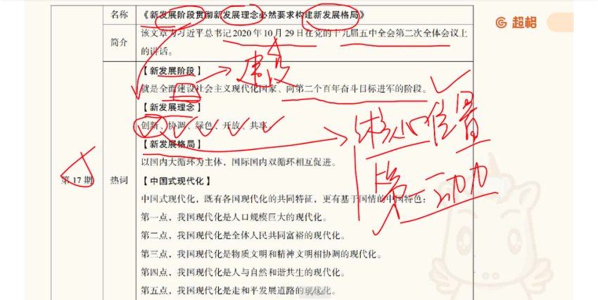 教师招聘：2023教师招聘时政套餐 网盘下载(101.54G)