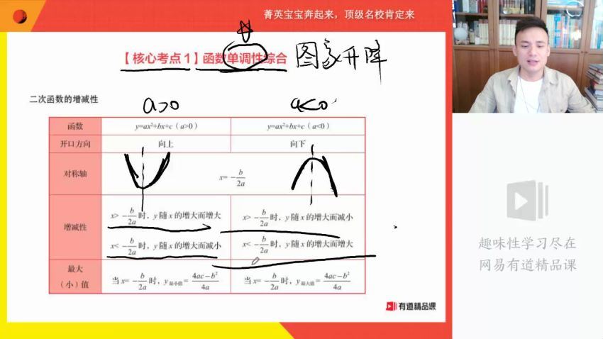初三数学21春季班孟亚飞 网盘下载(14.46G)
