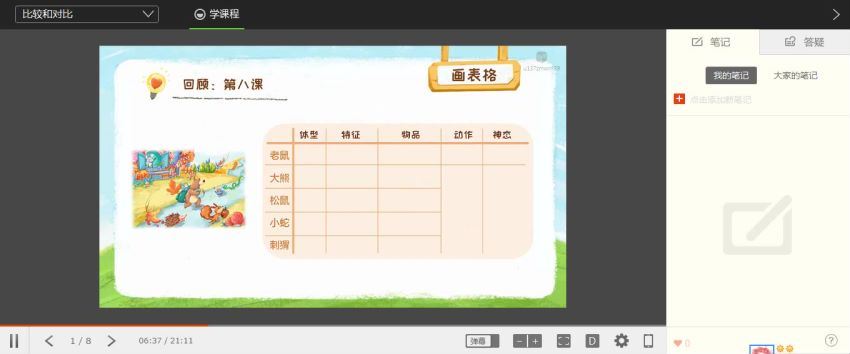 王芳看图写话 15 网盘下载(987.03M)