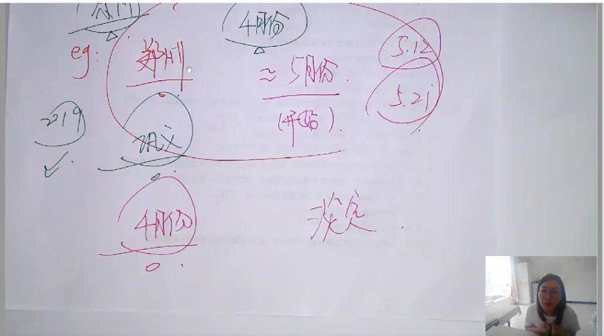 2023某格河北特岗 网盘下载(29.34G)