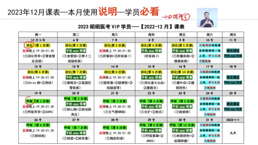 【昭昭医考】2023年临床执业（助理） 网盘下载(155.17G)