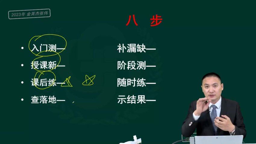 金英杰：2023年金英杰临床执业医师王牌直播课 网盘下载(41.17G)