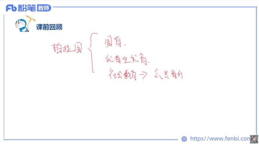 教师招聘：2023山东教师招聘幼儿-FB 网盘下载(32.48G)