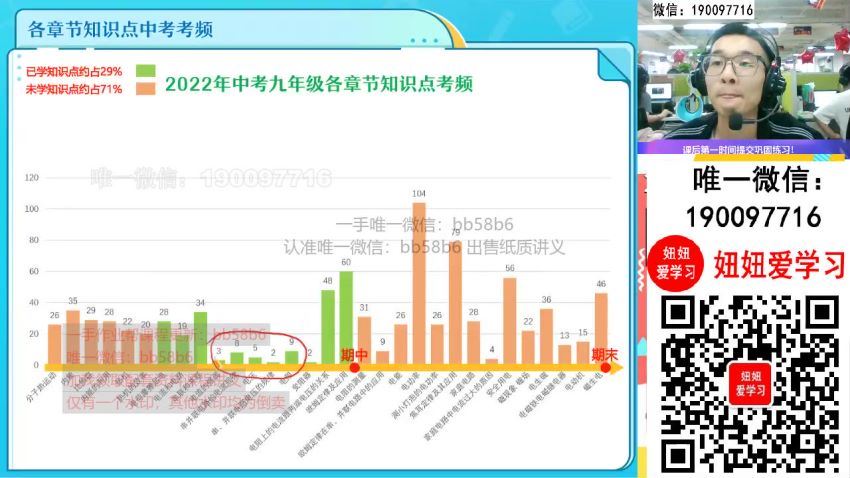 【2022暑】初三物理暑假A+班 何勇 网盘下载(6.11G)