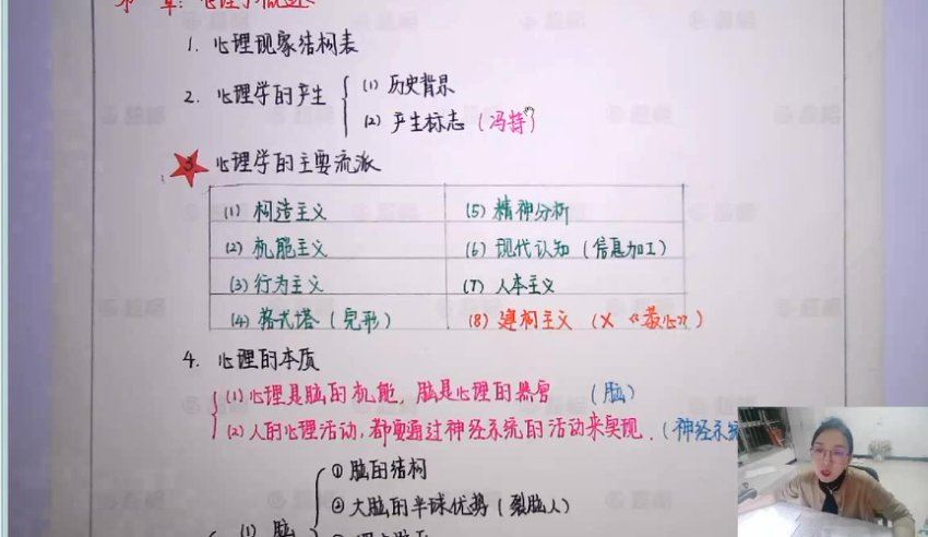 教师招聘:2023年超G河南780-教基 网盘下载(434.23G)