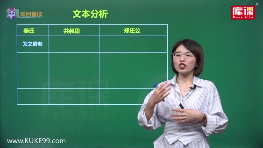 2023专升本库课大学语文 网盘下载(77.89G)