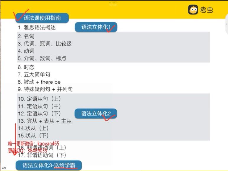2023版考虫雅思系统全程【寒假版】 网盘下载(28.54G)