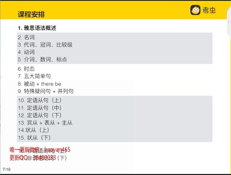 2023版考虫雅思系统全程【寒假版】 网盘下载(28.54G)