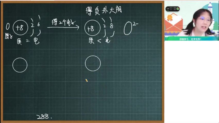 【2021秋】初三化学尖端赵萧飞 网盘下载(6.61G)