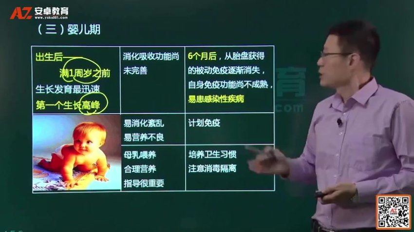 【安卓网校】2023主管护师 网盘下载(41.06G)