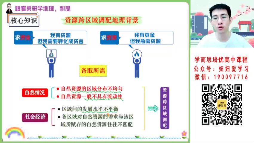 【2023春】高二地理孙国勇A+ 30 网盘下载(6.90G)