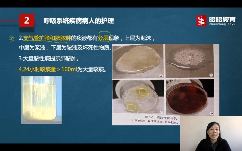 【昭昭医考】2023初级护师 网盘下载(161.10G)