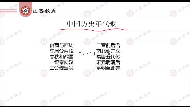 教师招聘：2023教师招聘美术-SX 网盘下载(7.44G)