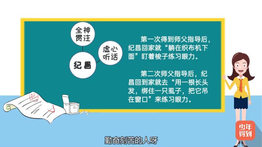 思维导图高效学习法(重名2) 网盘下载(425.07M)