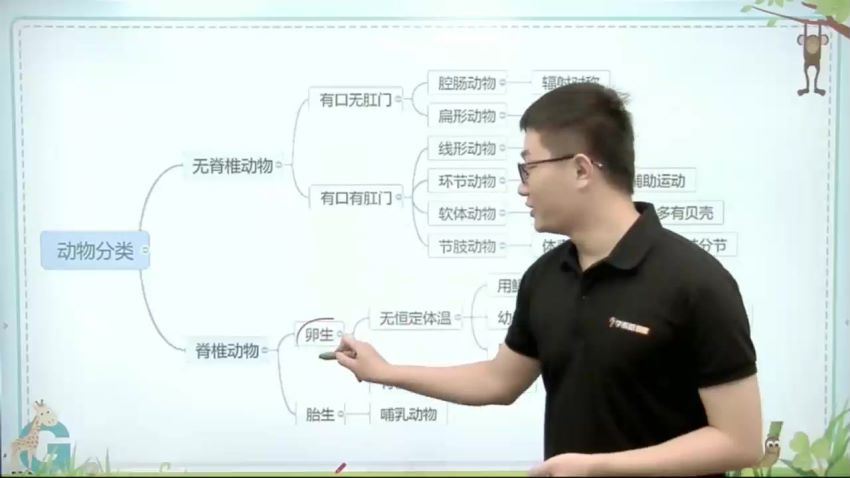 学而思2019年秋季班初中二年级生物培训班(勤思在线）刘凯共16讲已完结 网盘下载(7.39G)