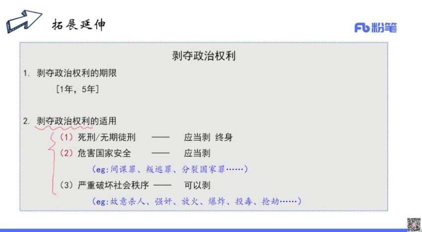 教师招聘：2023山东招聘系统班-FB 网盘下载(79.71G)