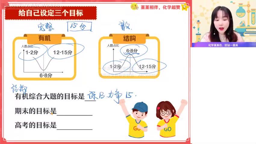 【2022寒】高二化学尖端班王瑾 网盘下载(3.23G)