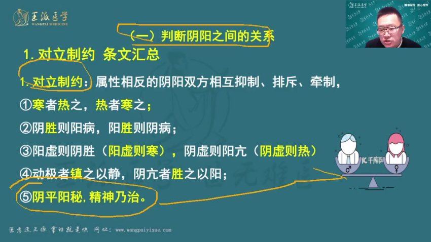 【王派】2023年中西医执业医师直播陪学高端班 网盘下载(74.25G)