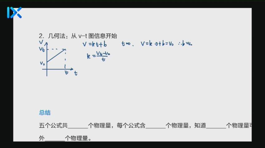 【2021秋】新高一物理系统班【完结】 网盘下载(14.88G)