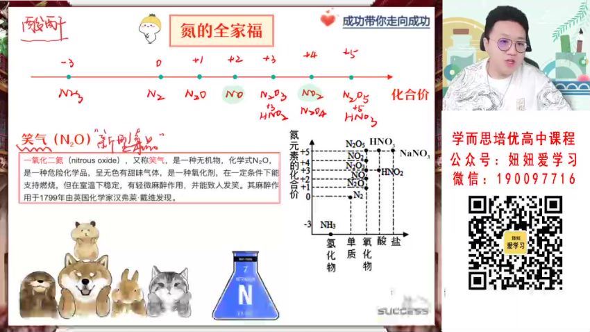 【2023春】高一化学成功S 30 网盘下载(6.06G)