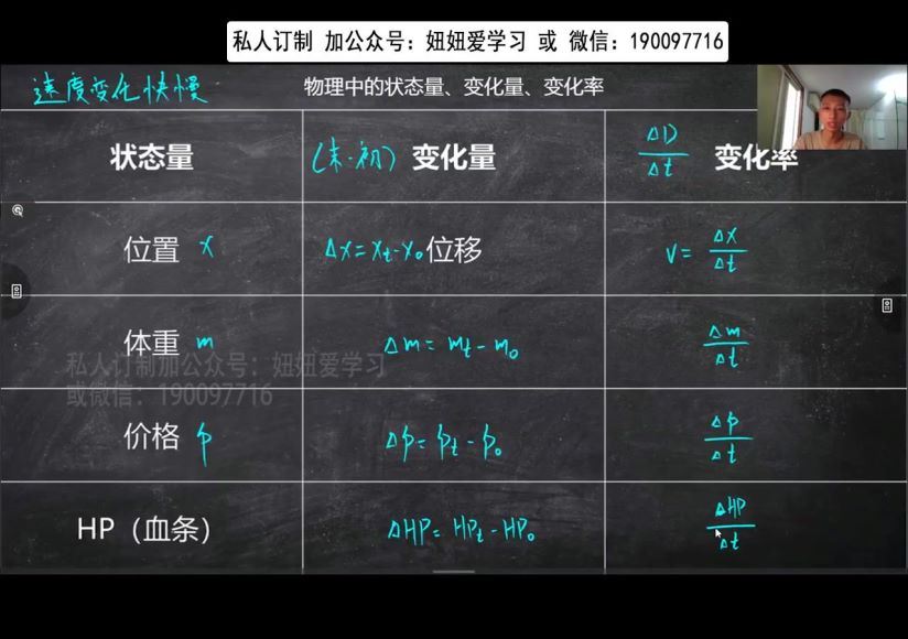 【2022暑】高一物理鸿志下线班A+ 网盘下载(2.89G)